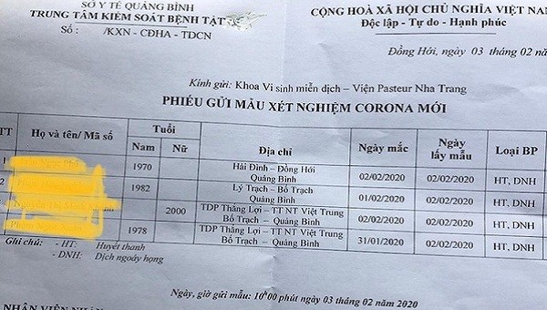 Tỉnh Quảng Bình đang cách ly 4 bệnh nhân sốt cao nghi nhiễm dịch cúm corona tại Bệnh viện Việt Nam – CuBa Đồng Hới.