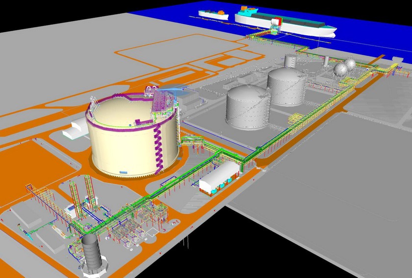 Hình ảnh mô phỏng “con đường LNG” từ tàu cập cảng vào Kho chứa LNG Thị Vải theo hệ thống ống dẫn chuyên dụng.
