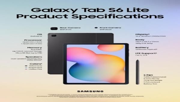 Samsung Electronics ra mắt máy tính bảng Galaxy Tab S6 Lite với mức giá tương tự Iphone SE của Apple