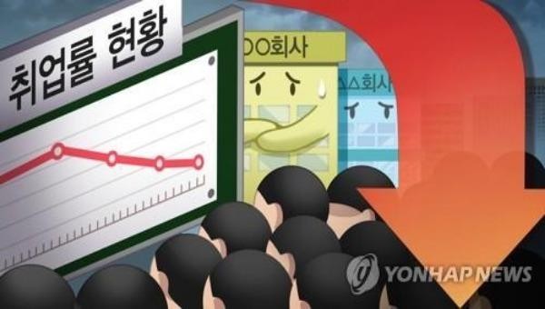 Tỷ lệ thất nghiệp tại Hàn Quốc tăng lên mức cao nhất trong 10 năm qua