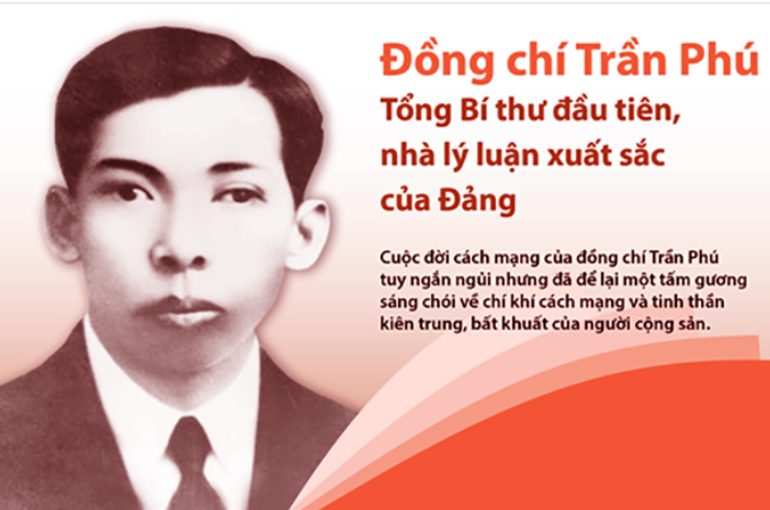 Chân dung cố Tổng Bí thư Trần Phú. Ảnh tư liệu